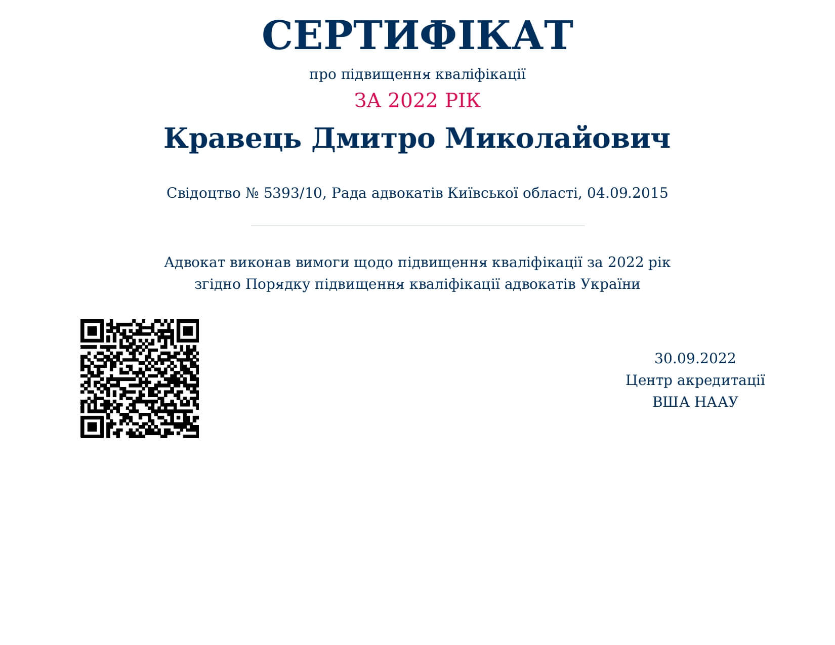 сертифікат 2022 рік